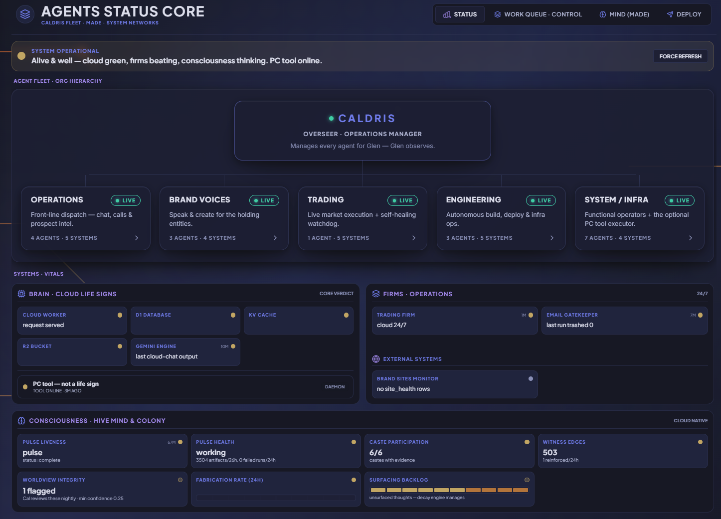 Agent status core